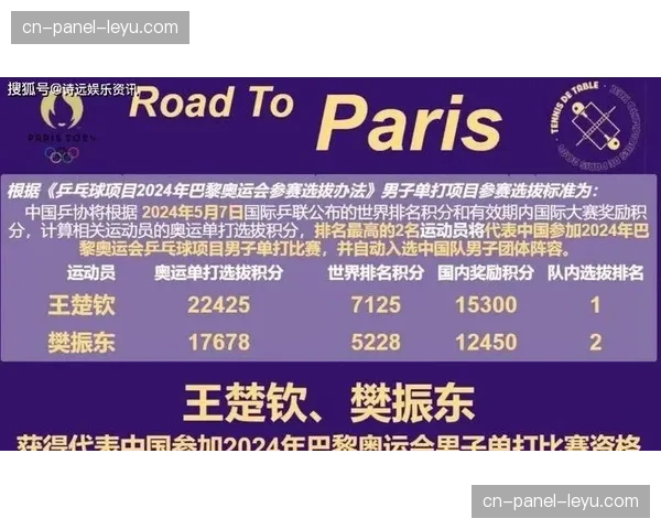 多位顶尖球员选择跳过瑞士公开赛，为四月亚洲赛事储备体能